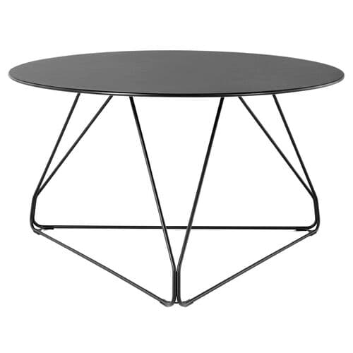Polygon Wire Table